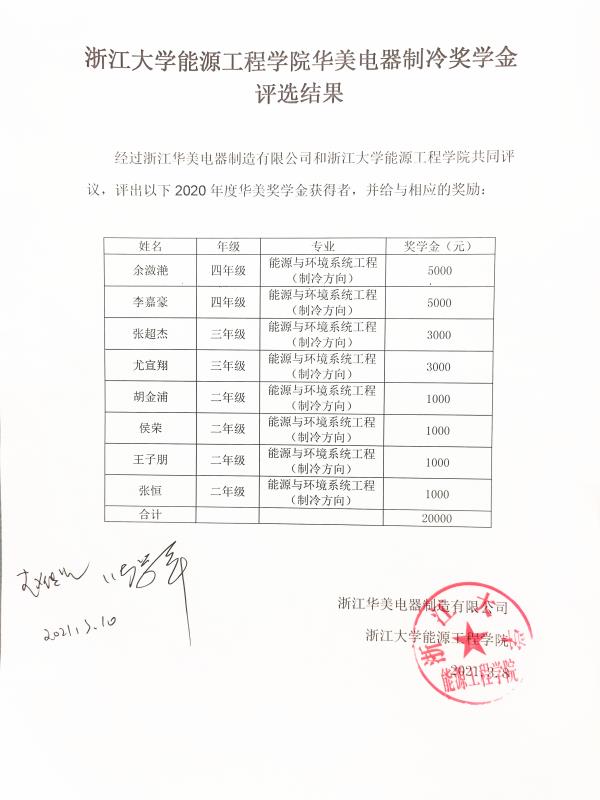 华美奖学金.jpg
