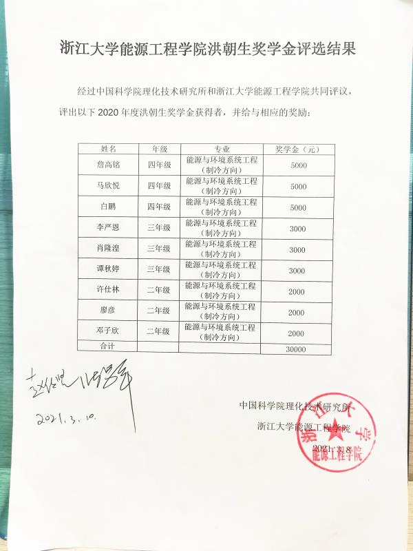 洪朝生奖学金.jpg