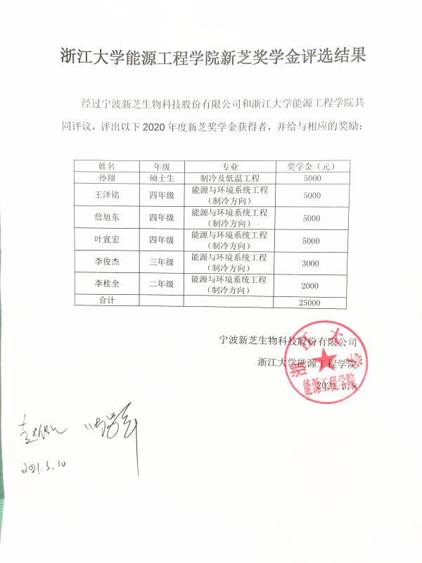 新芝奖学金.jpg
